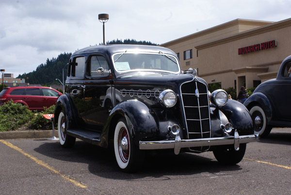 Pike 1935