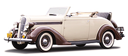 1936 Plymouth Convertible